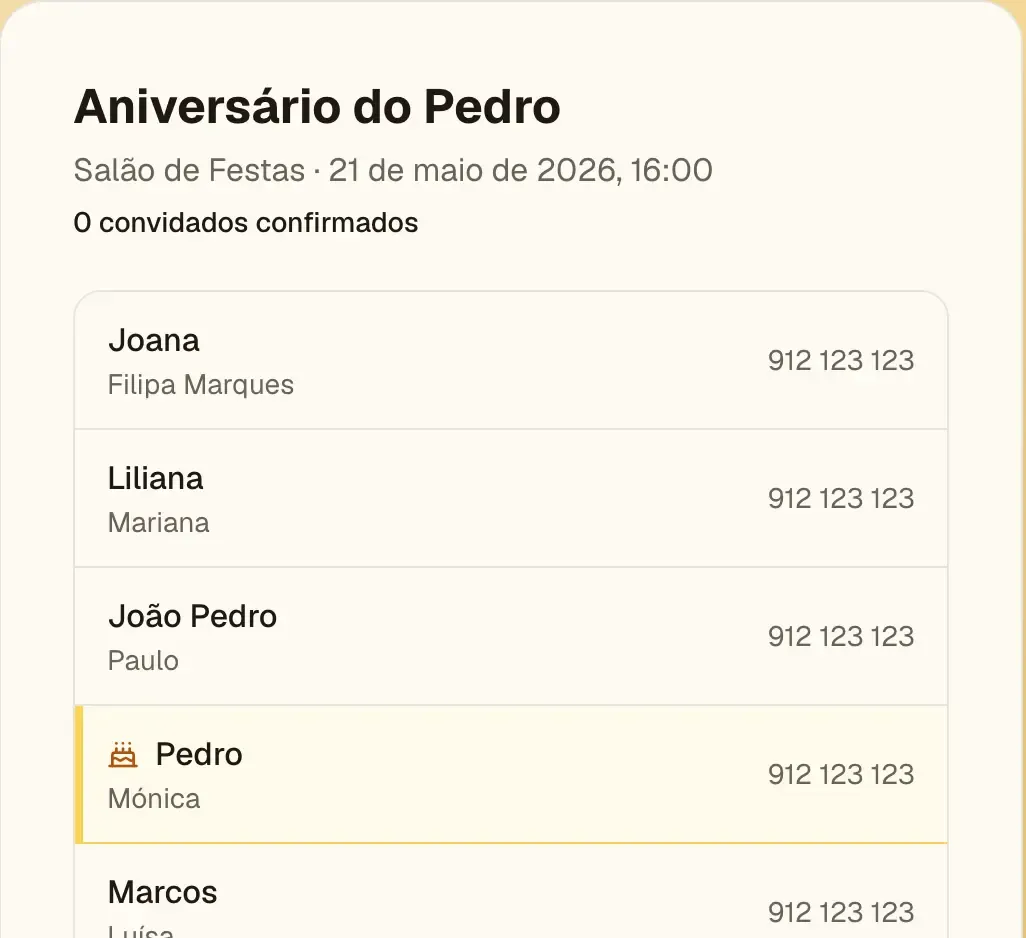 Gestao de convidados